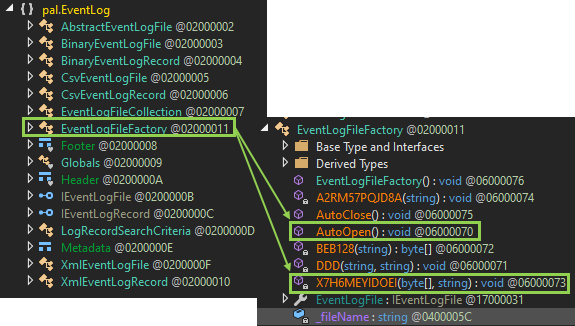 Désassemblage de la fonction EventLogFileFactory