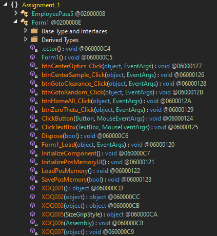 Analyse des fonctions XOQ00