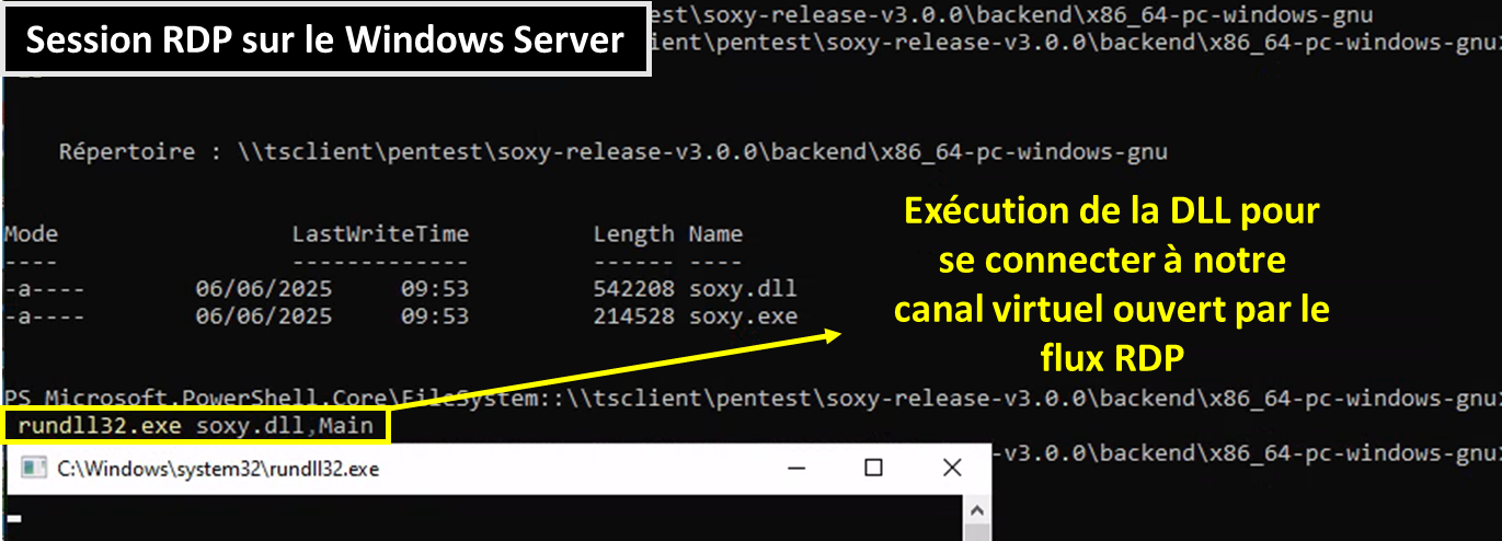 Exec Soxy Remotely