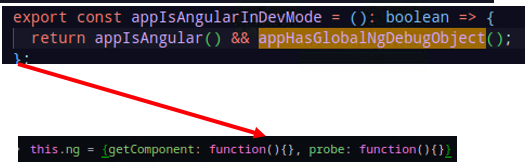 Détail du mode développement Angular