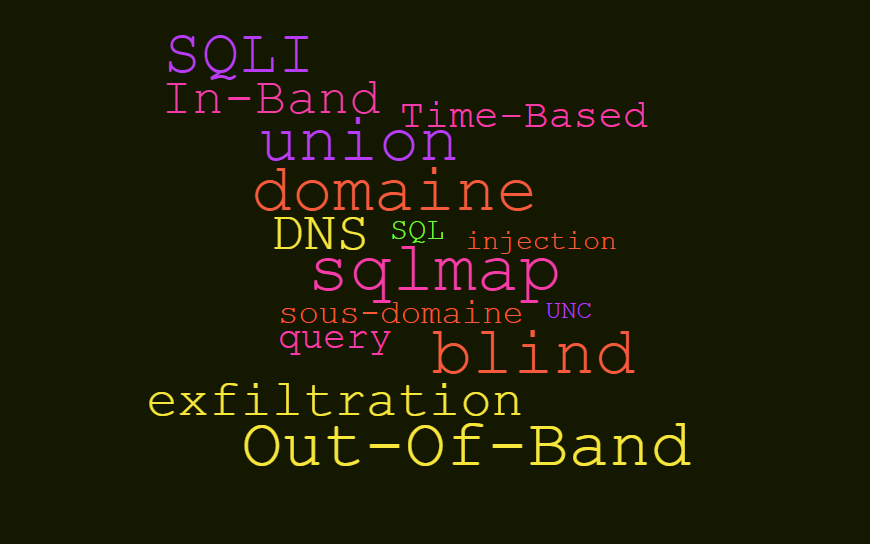nuage de mots SQLi