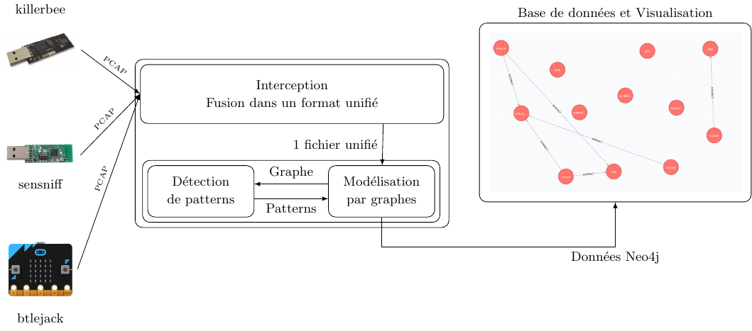 Image d'entête de l'article